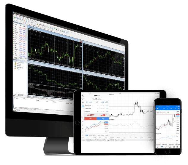 FXCC ECN forex and CFDs broker review 2022