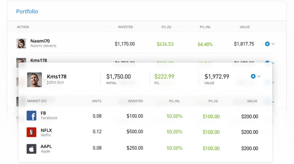 Social trading bots explained