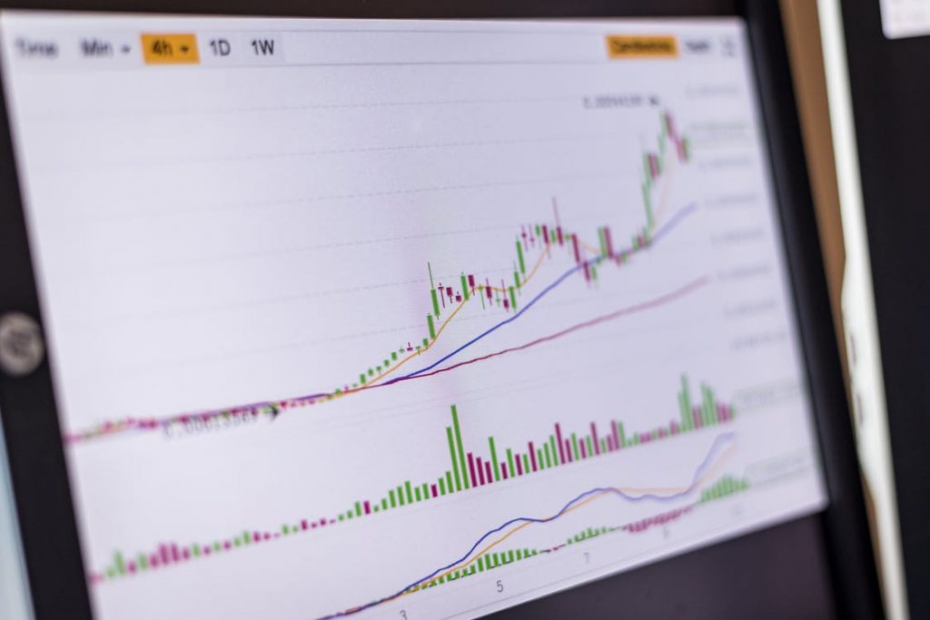 Define spot trading journals and details for beginners