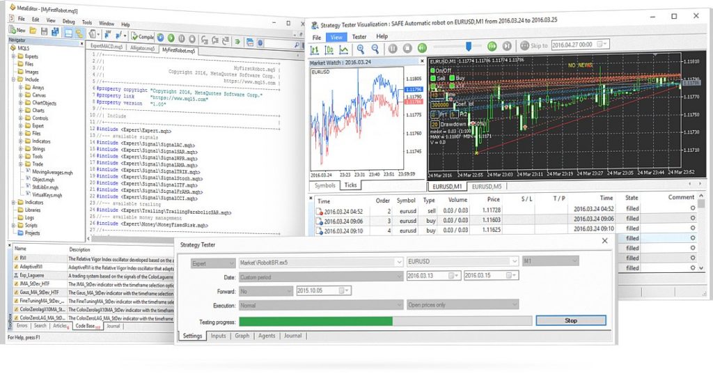 Top brokers for third-party trading bots