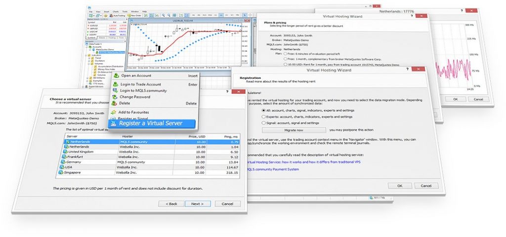 Virtual Hosting on MT4