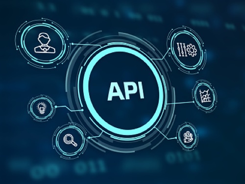 Showing how an API interacts with different components