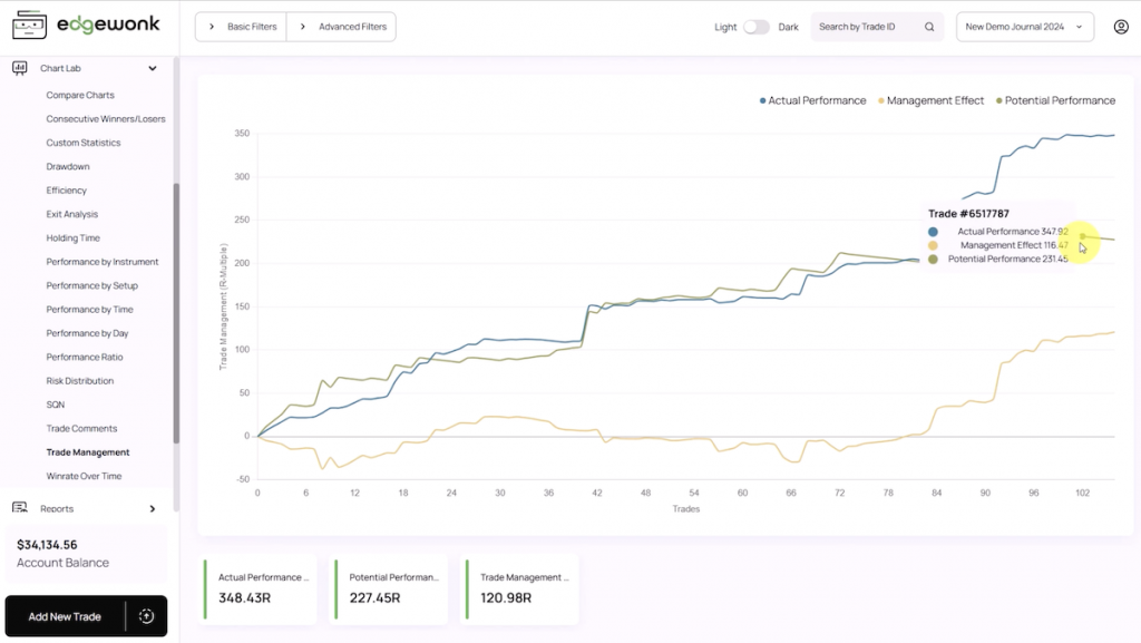 EdgeWonk simulator platform