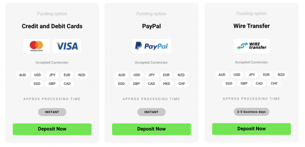 IC Markets' funding options