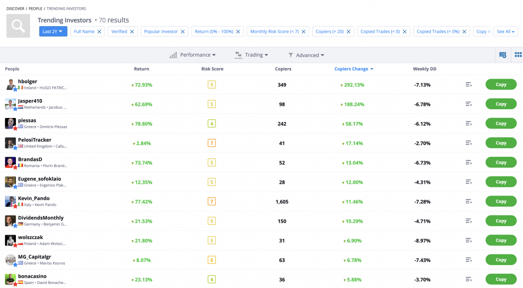 eToro strategy providers