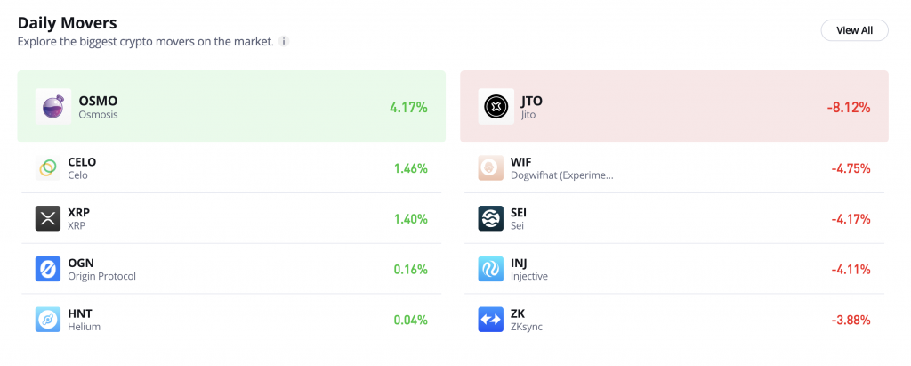 eToro cryptocurrencies