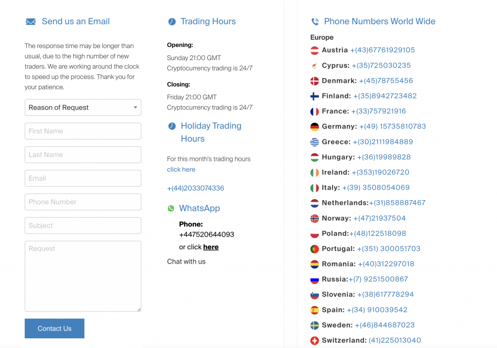Contacting AvaTrade customer service in different countries