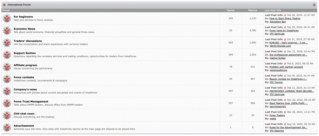 Instaforex community forum for trader support
