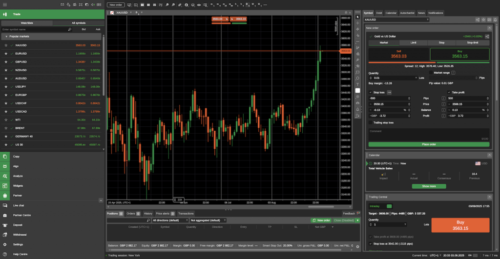Trading a micro account on cTrader