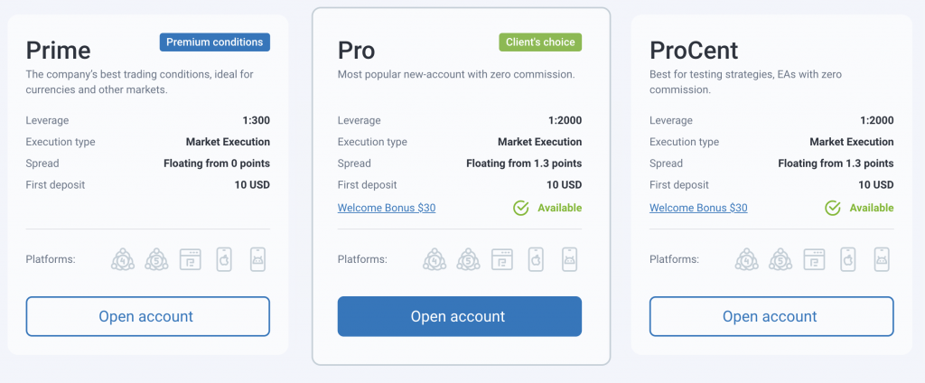 Roboforex offers 1:2000 leverage